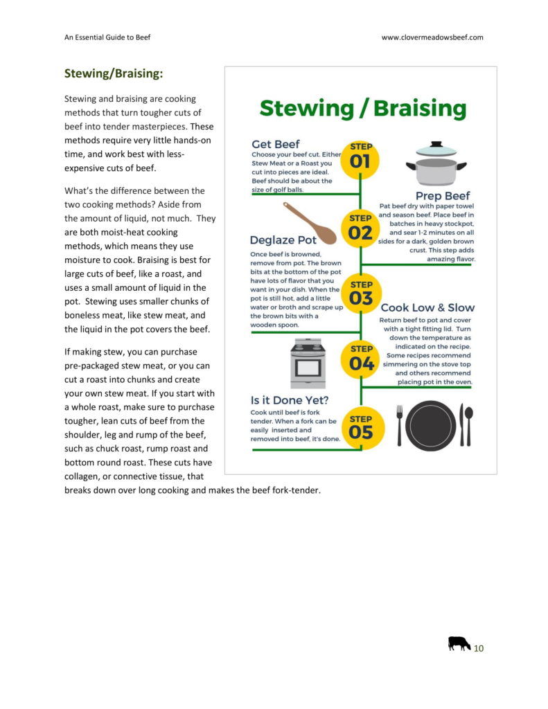 Clover Meadows Beef Essential Guide to Beef eBook - Grass Fed Beef St Louis - How to cook beef stewing and braising