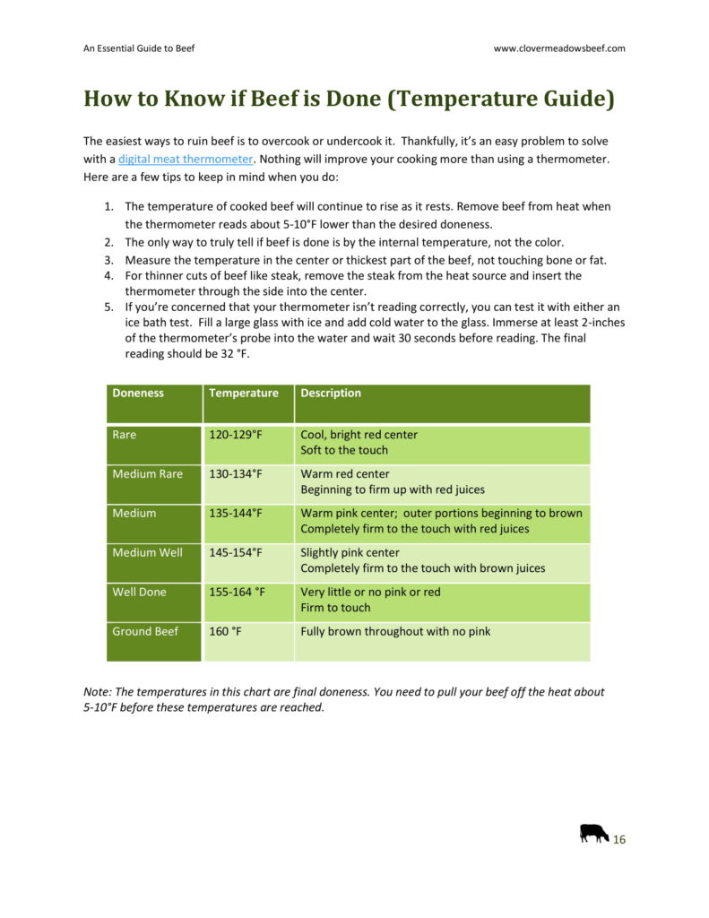 Clover Meadows Beef Essential Guide to Beef eBook - Grass Fed Beef St Louis - Beef Temperature Guide